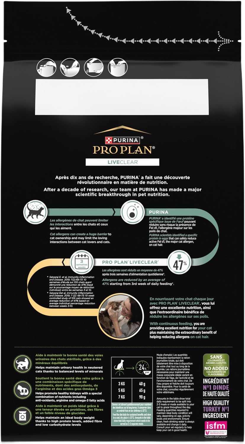 Thumbnail 3 de Purina Pro Plan LiveClear Croquettes Chat Adulte Stérilisé Dinde – 1,4 kg