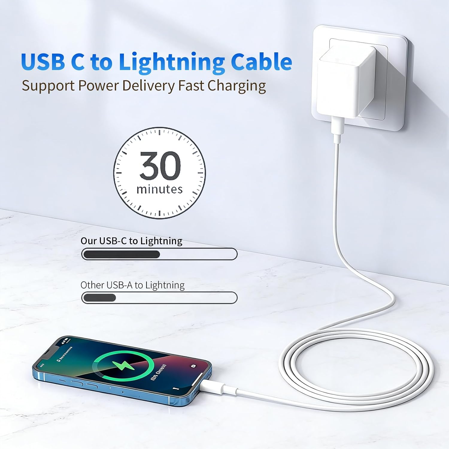 Detalle 2 de Ximytec XimyCable-006 USB-C to Lightning Cables, 3-Pack, 10 ft, MFi-Certified