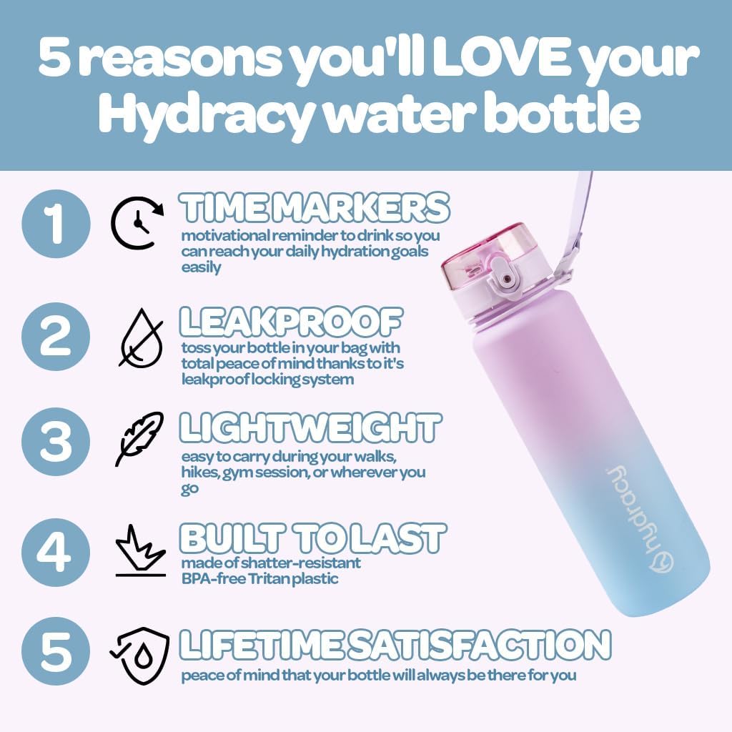 Detalle 2 de Hydracy Water Bottle with Time Marker – 1 Litre, BPA Free, Leak-Proof with Fruit Infuser and Strap