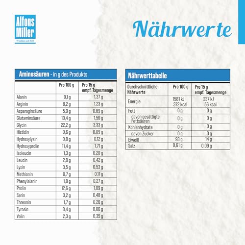 Detalle 2 de 100% Reines Kollagen Pulver 1000 g – Alfons Miller Kollagen Peptide (Millers Alpha-Gel) Neutraler Geschmack