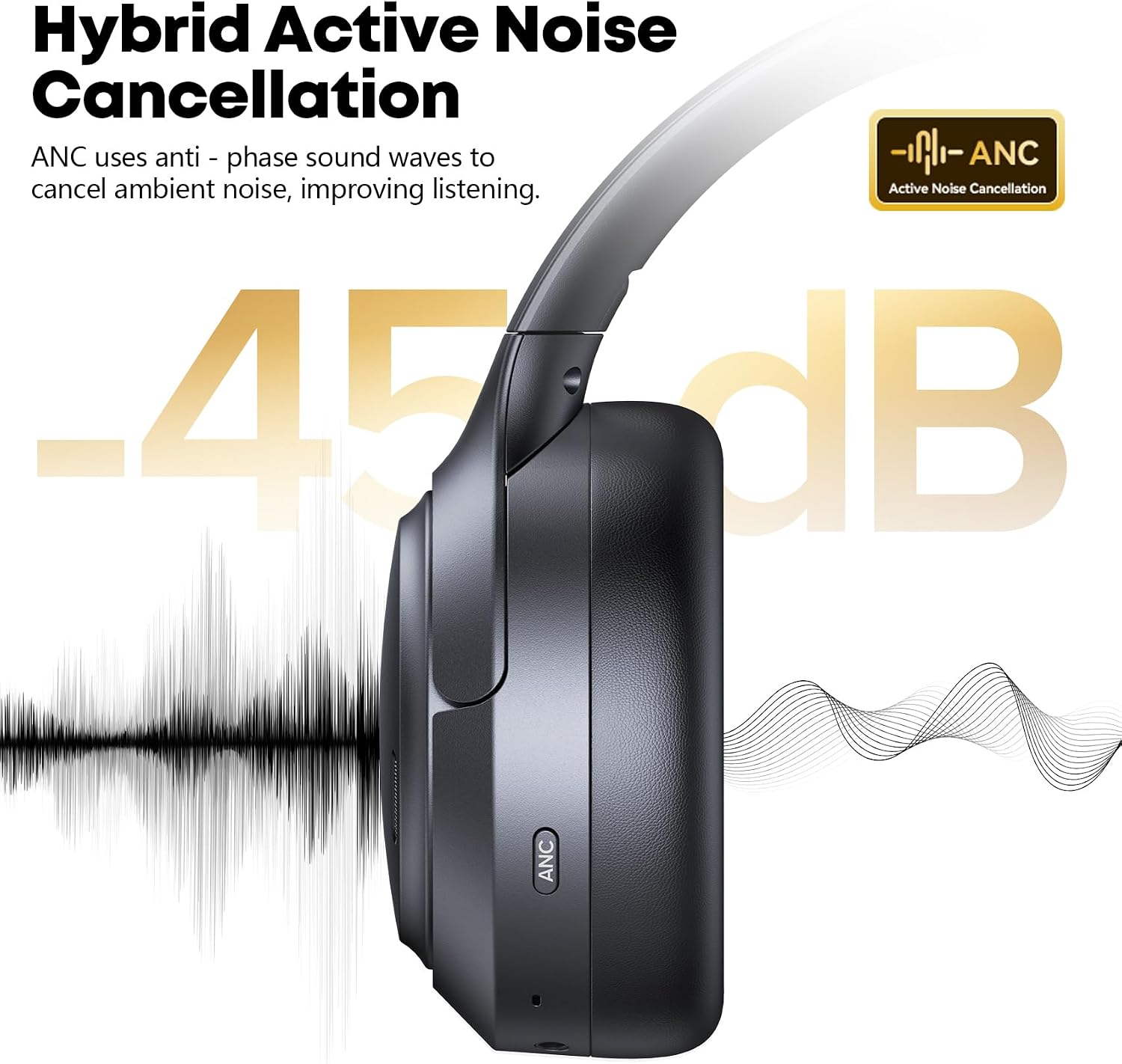 Detalle 2 de TAGRY A18 Classic Black-1013 Over-Ear Headphones with Hybrid ANC and 120-Hour Playtime