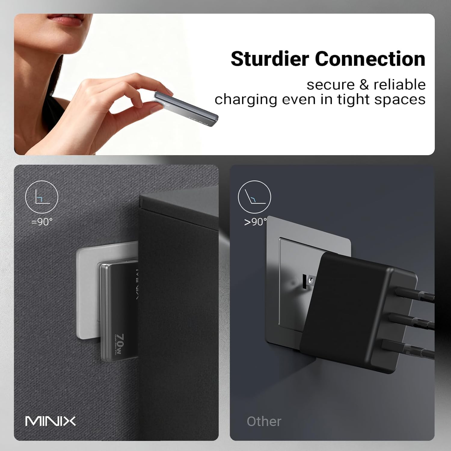 Detalle de MINIX PST-70C2-LB-SL 70W Flat USB-C Charger, Dual-Port GaN