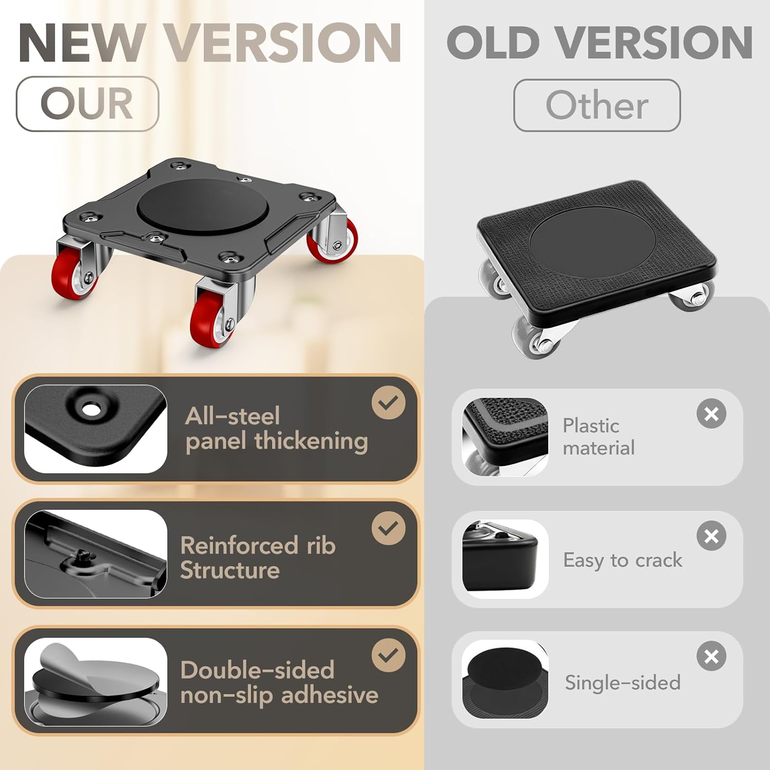 Detalle de WOUOW Kit Spostamento Mobili con Funzione Parcheggio – Carrello per Mobili Pesanti (500 kg) con Ruote a 360°