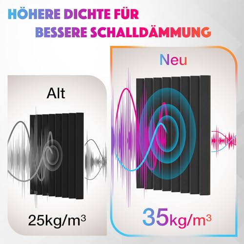 Thumbnail 1 de Sonic Acoustics 12 Stück Selbstklebende Schallabsorber – 3D Hochdichte Akustikschaumstoff 2,5 cm, 35 kg/m³