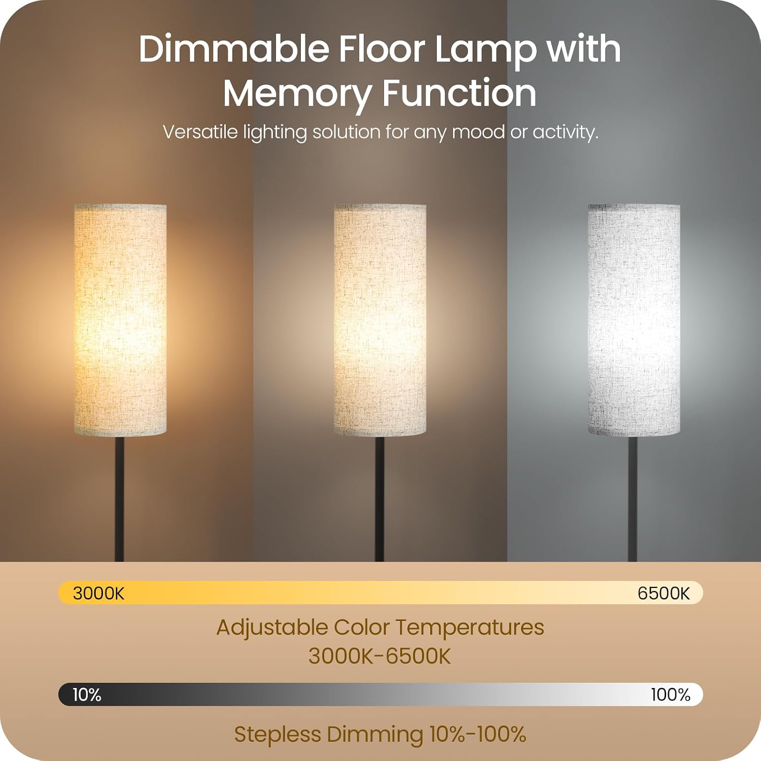 Detalle 2 de GOEBLESON Floor Lamp 64.4-Inch