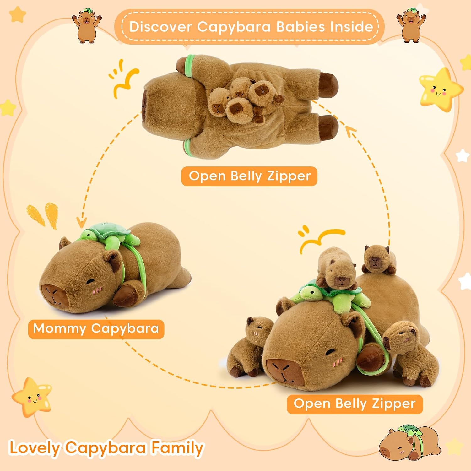 Thumbnail 2 de SQEQE Capybara Plush with Babies: 5-in-1 Family Hug with Turtle Backpack