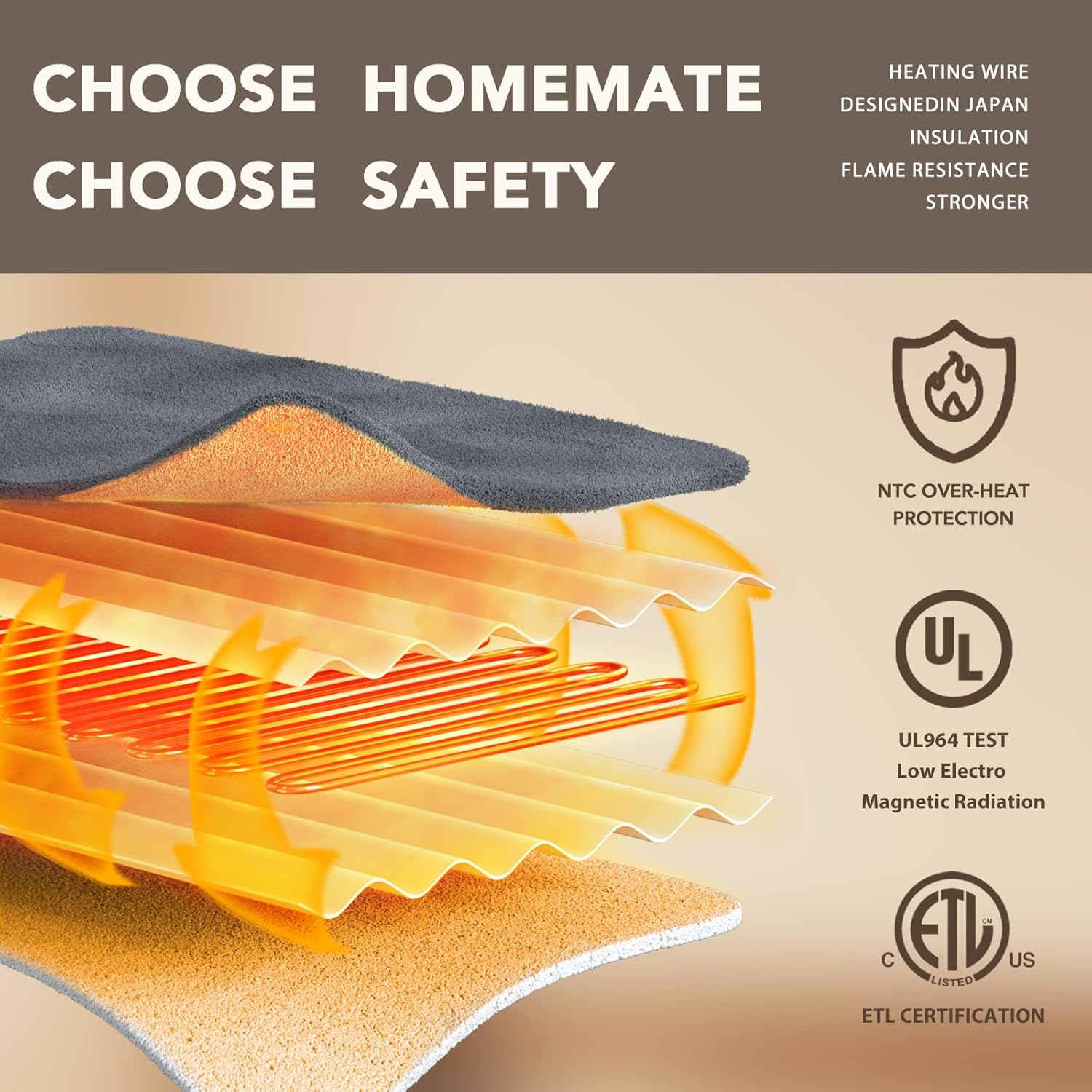 Thumbnail 4 de Homemate Electric Heated Blanket 62"x84"