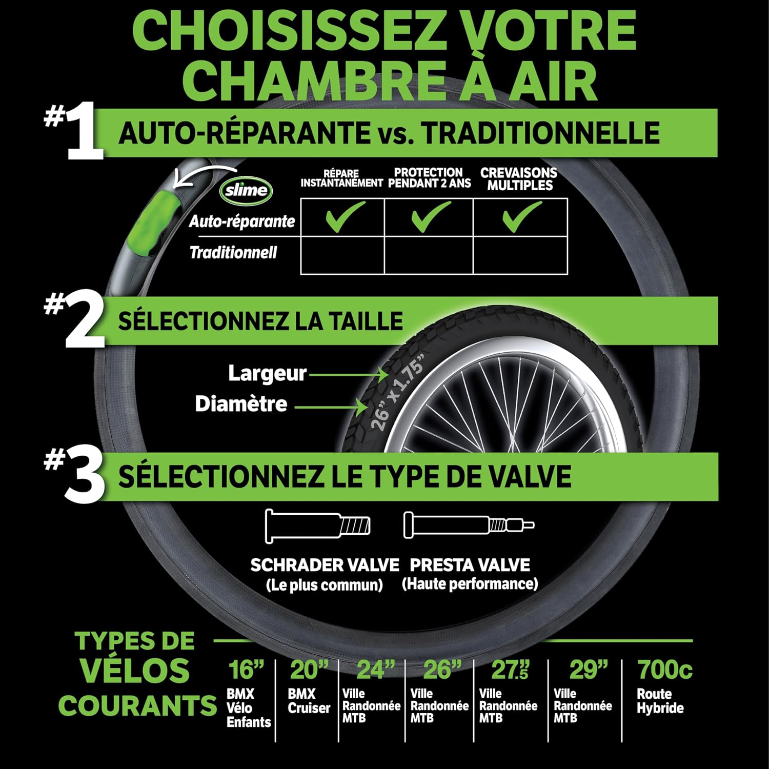 Thumbnail 6 de Slime Chambre à Air de Vélo avec Produit Anti-crevaison: sécurité et simplicité pour vos sorties
