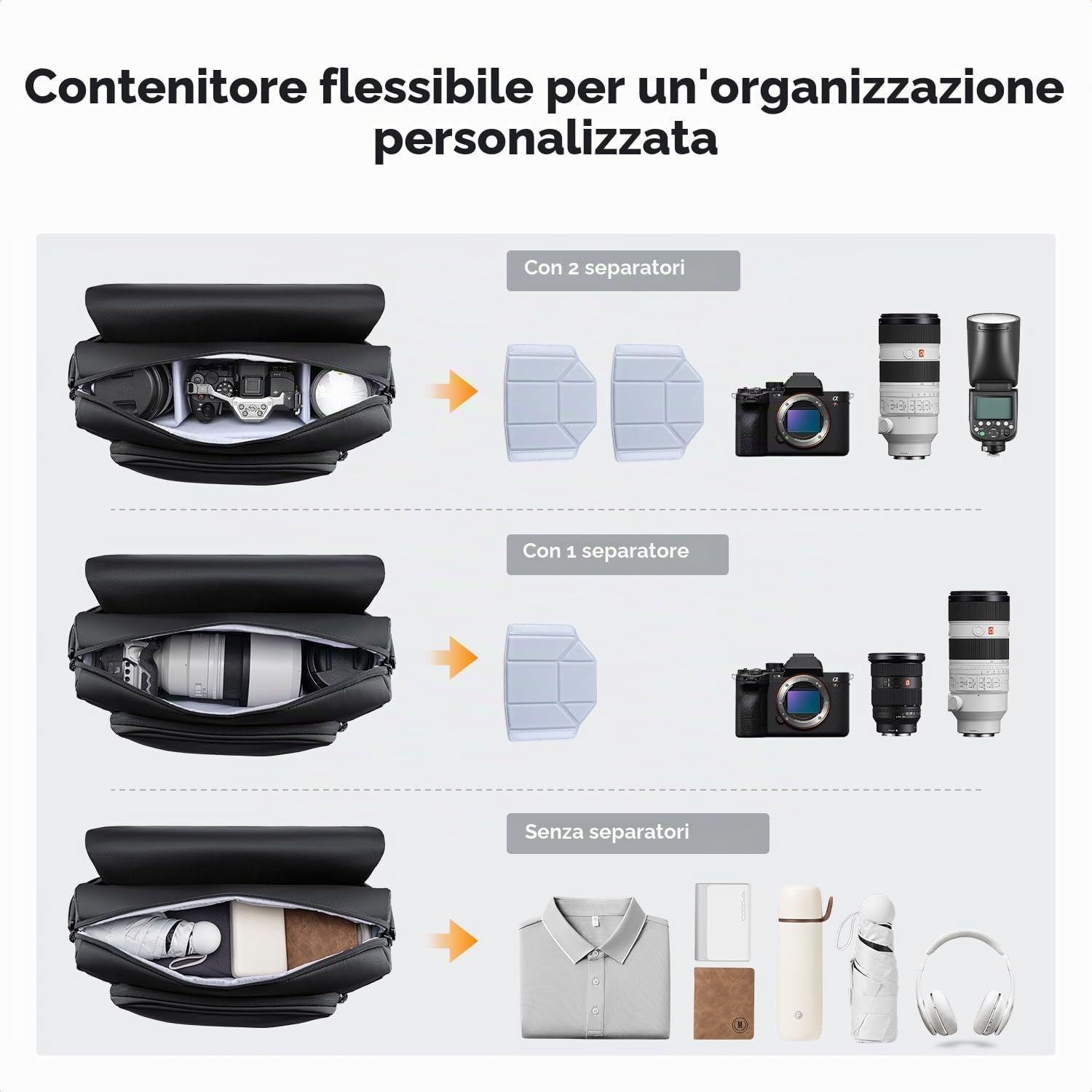 Thumbnail 1 de K&F CONCEPT Borsa a Tracolla per Fotocamera 10L: protezione, versatilità e uso daily