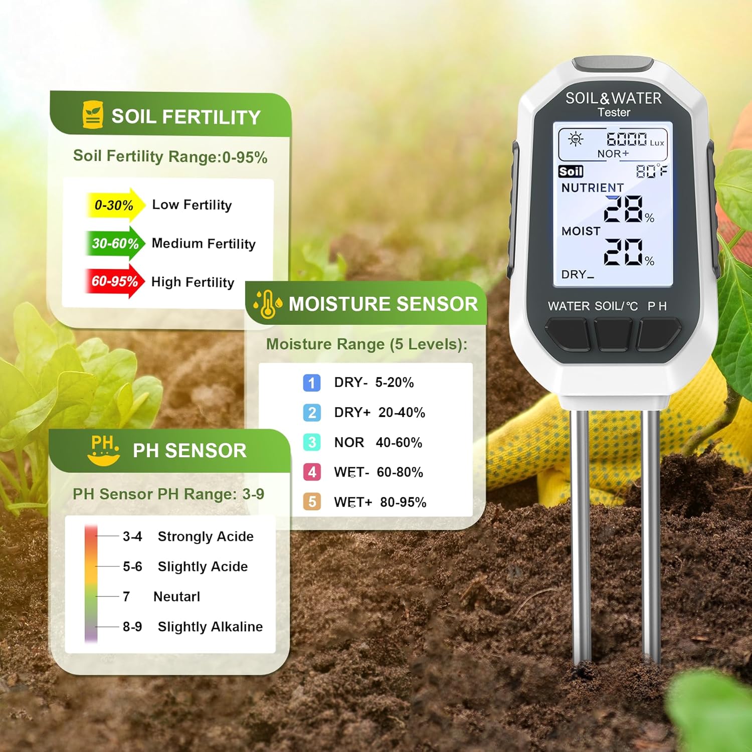 Thumbnail 6 de YAMRON ph Messgerät Erde – 7-in-1 Bodentester mit EC/TDS, Fruchtbarkeit, pH, Temperatur, Feuchtigkeit und Licht