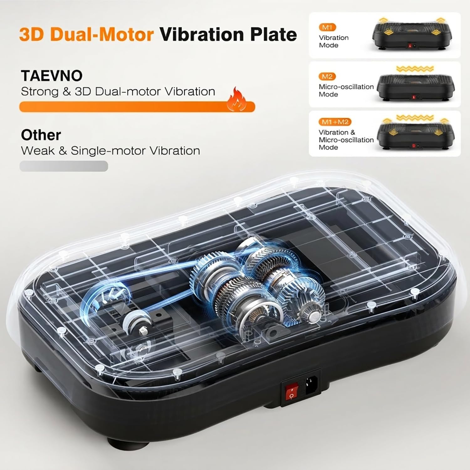 Detalle de Taevno 3D Dual Motor Vibration Plate with 199 Speeds and App Control