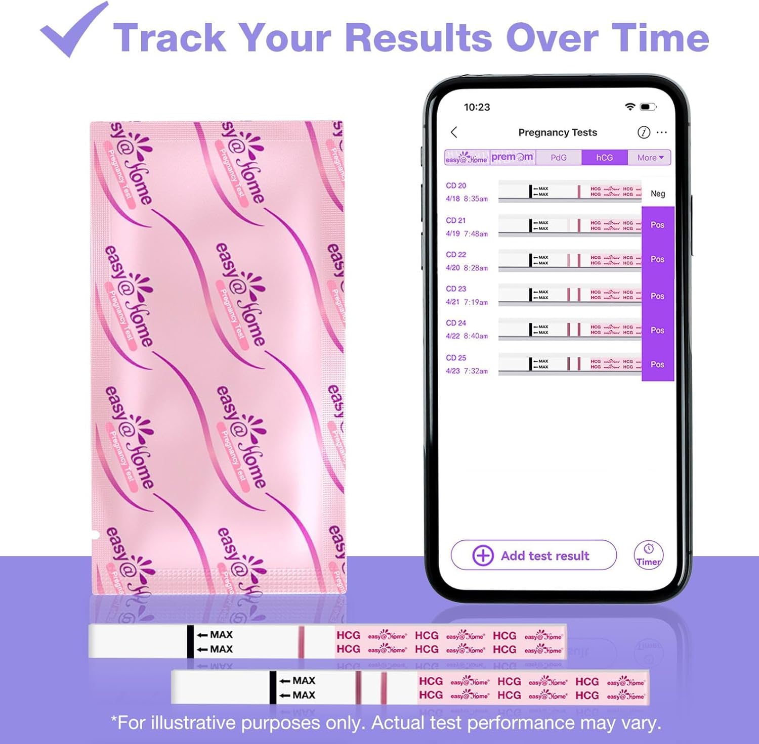 Detalle 2 de Easy@Home Pregnancy Test Strips, 100 Pack