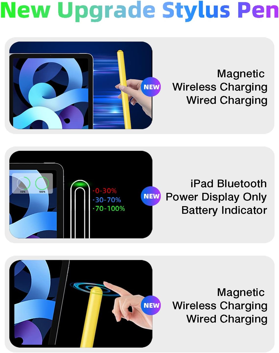 Thumbnail 5 de Gnanlen iPad Pencil 2nd Gen stylus for iPad Pro 11in