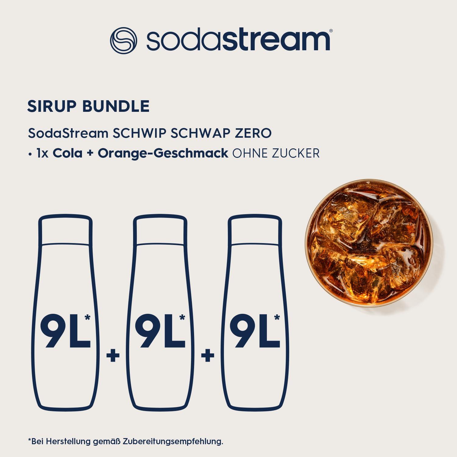 Detalle de SodaStream Schwip Schwap Zero Sirup-Set (3x 440 ml) – bis zu 9 Liter fertiges Getränk, schnell zubereitet