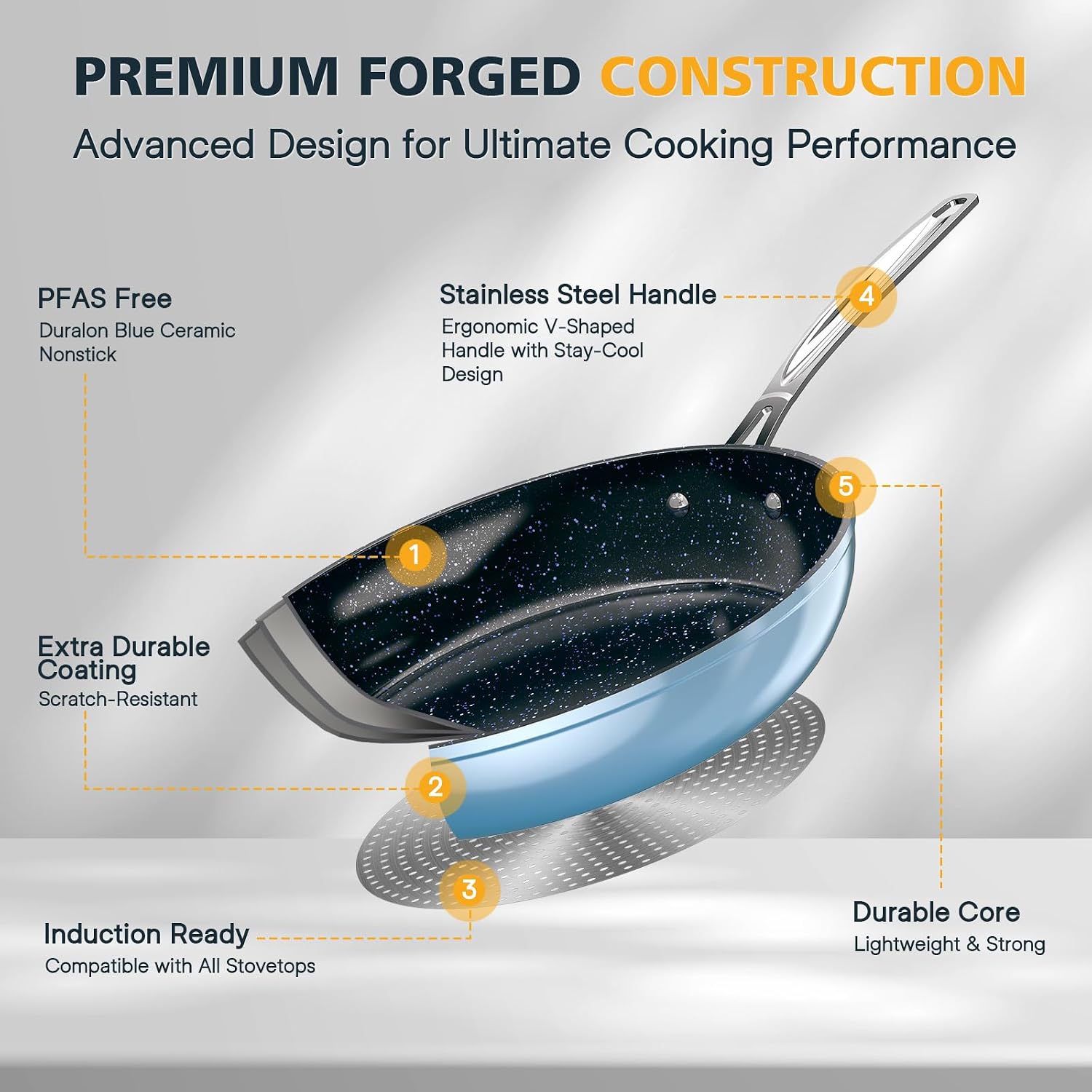Thumbnail 5 de Nuwave 3-Piece Frying Pan Set