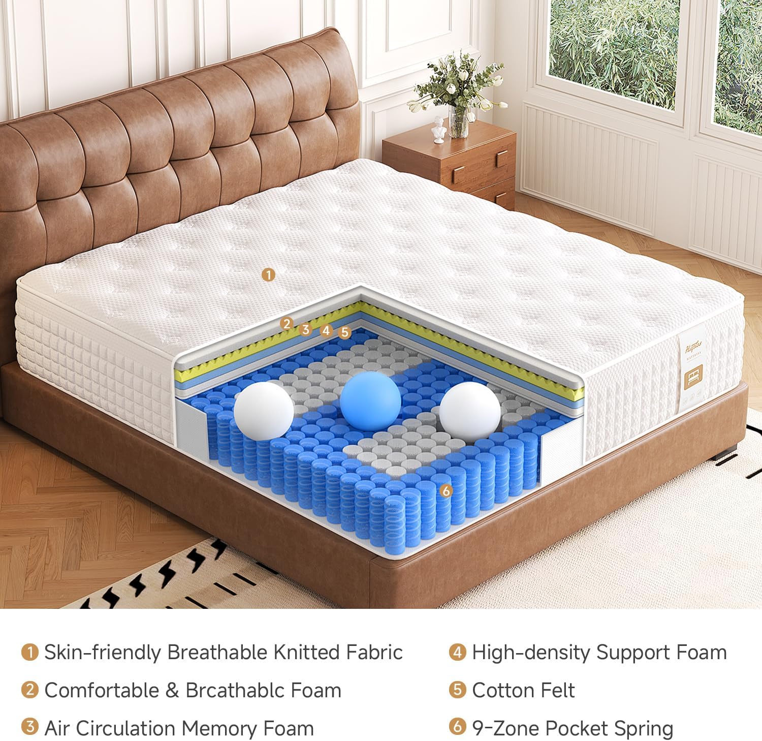 Thumbnail 2 de Hieptos 3FT orthopaedic single mattress