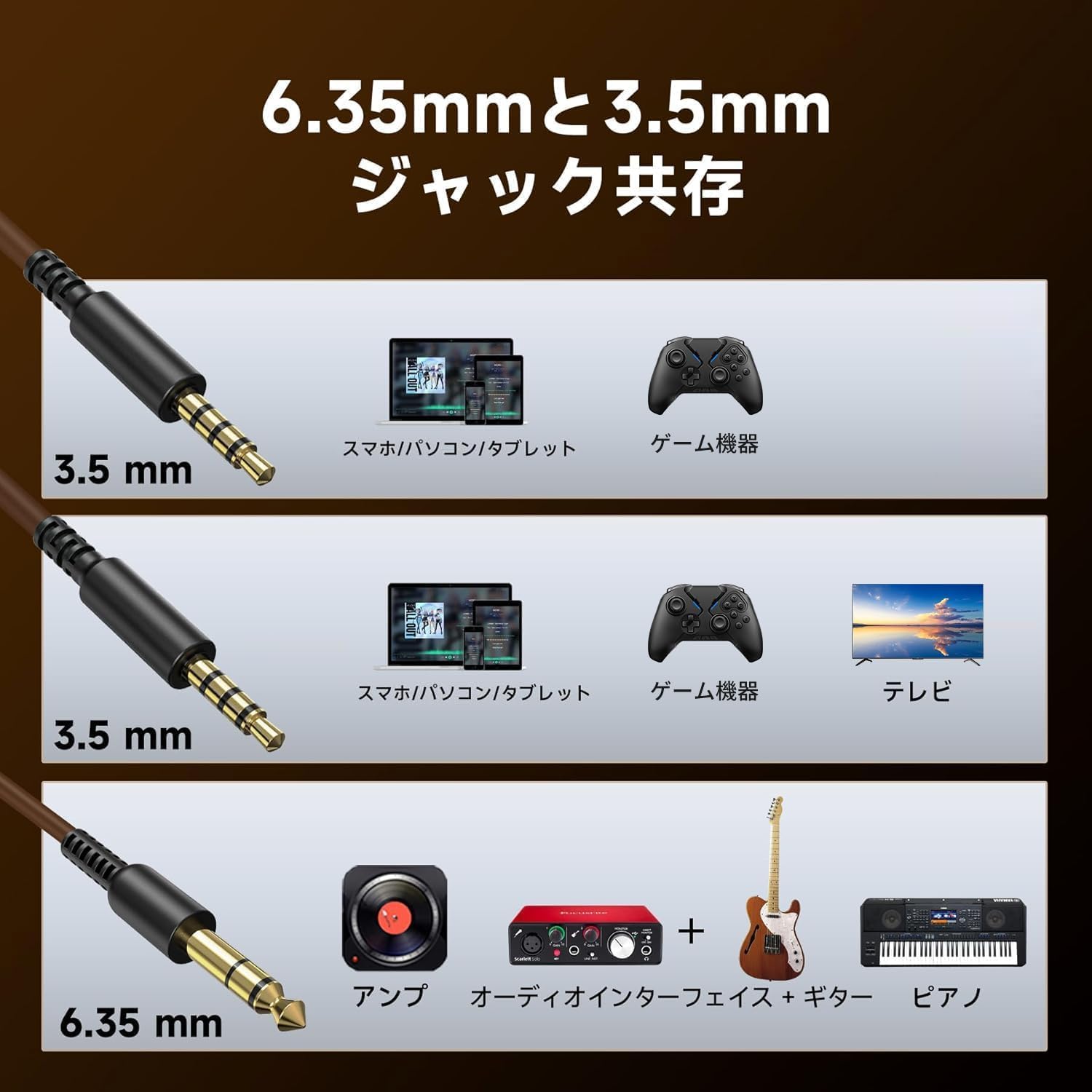 Detalle de OneOdio Pro30 有線密閉型ヘッドホン 50mmドライバー・片耳モニター対応・折りたたみ式