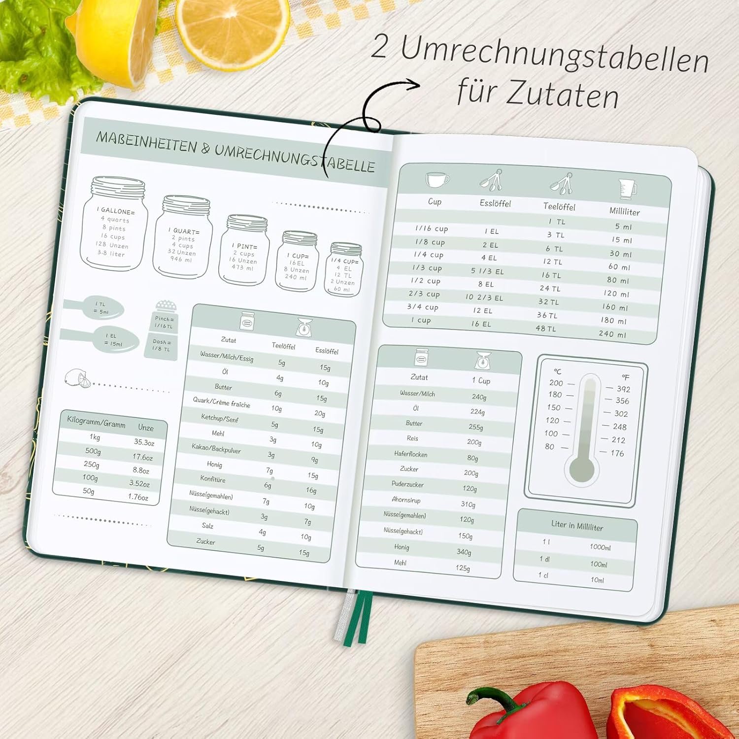 Detalle de AITBOLFIT Rezeptbuch zum Selberschreiben A5 mit Platz für 150 Rezepte (Tiefgrün)