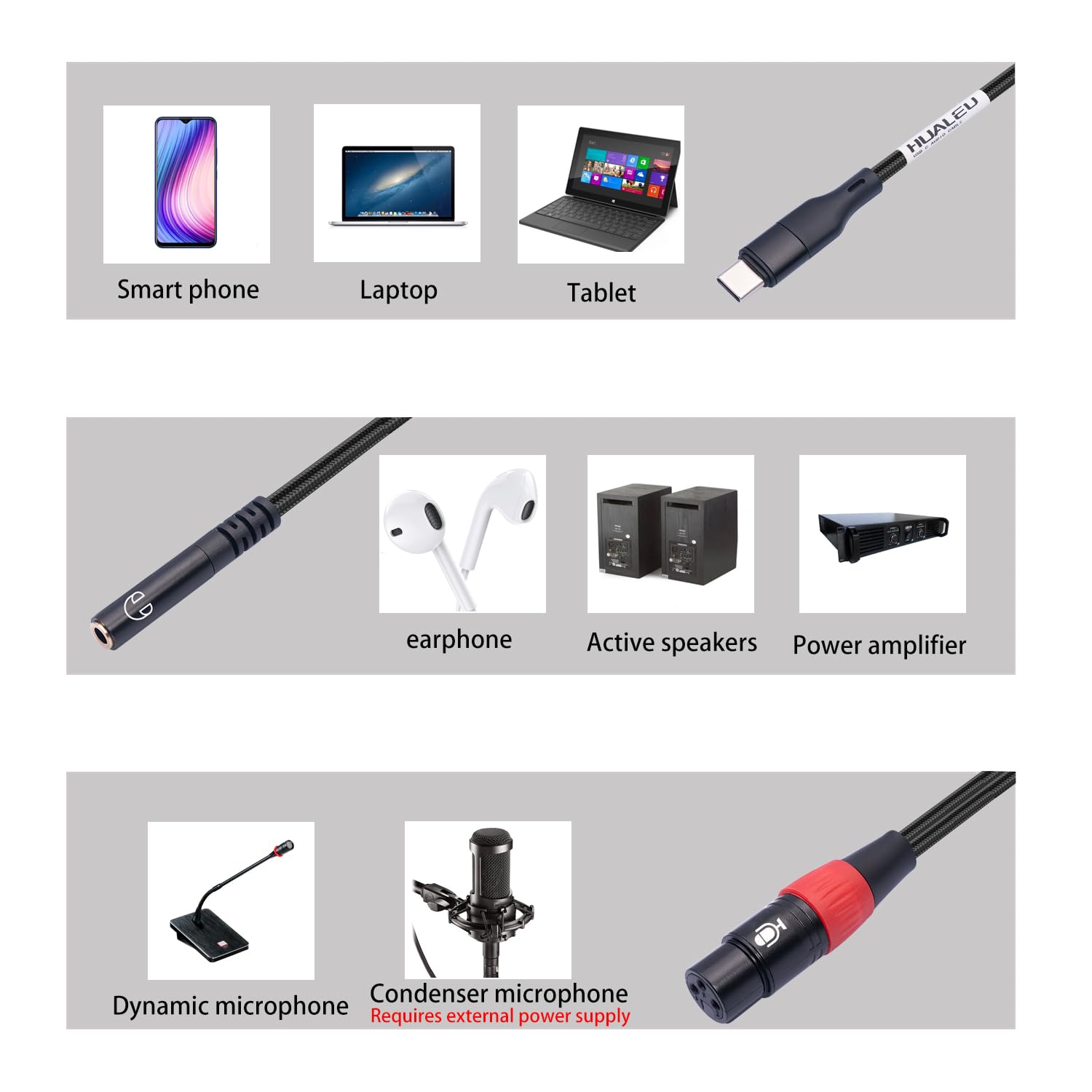 Detalle 2 de HUALEU NTY35 USB-C Microphone Cable with XLR and 3.5mm Stereo Output, 6.6 ft