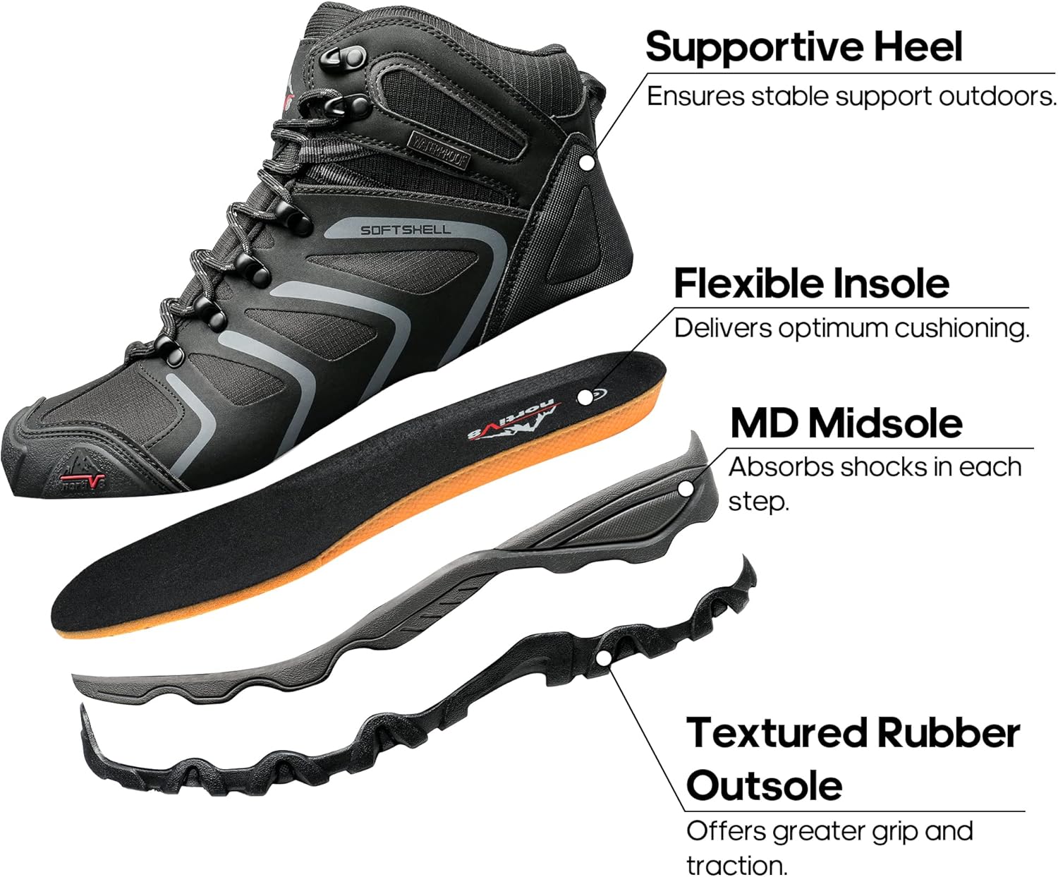 Thumbnail 4 de NORTIV 8 Herren Outdoorschuhe – wasserdichte Trekking-Wanderschuhe mit mittelhohem Schaft und Kletterschutz