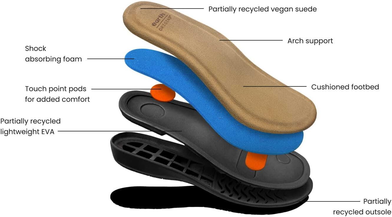 Thumbnail 6 de Earth Women's Origins, Berri Sandal review