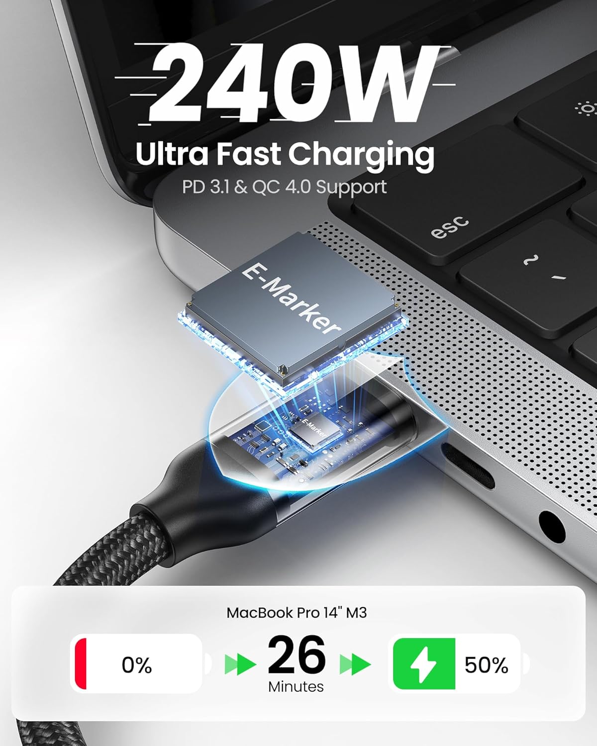 Thumbnail 3 de Silkland USB 4 Thunderbolt 4 Cable 4ft for MacBook