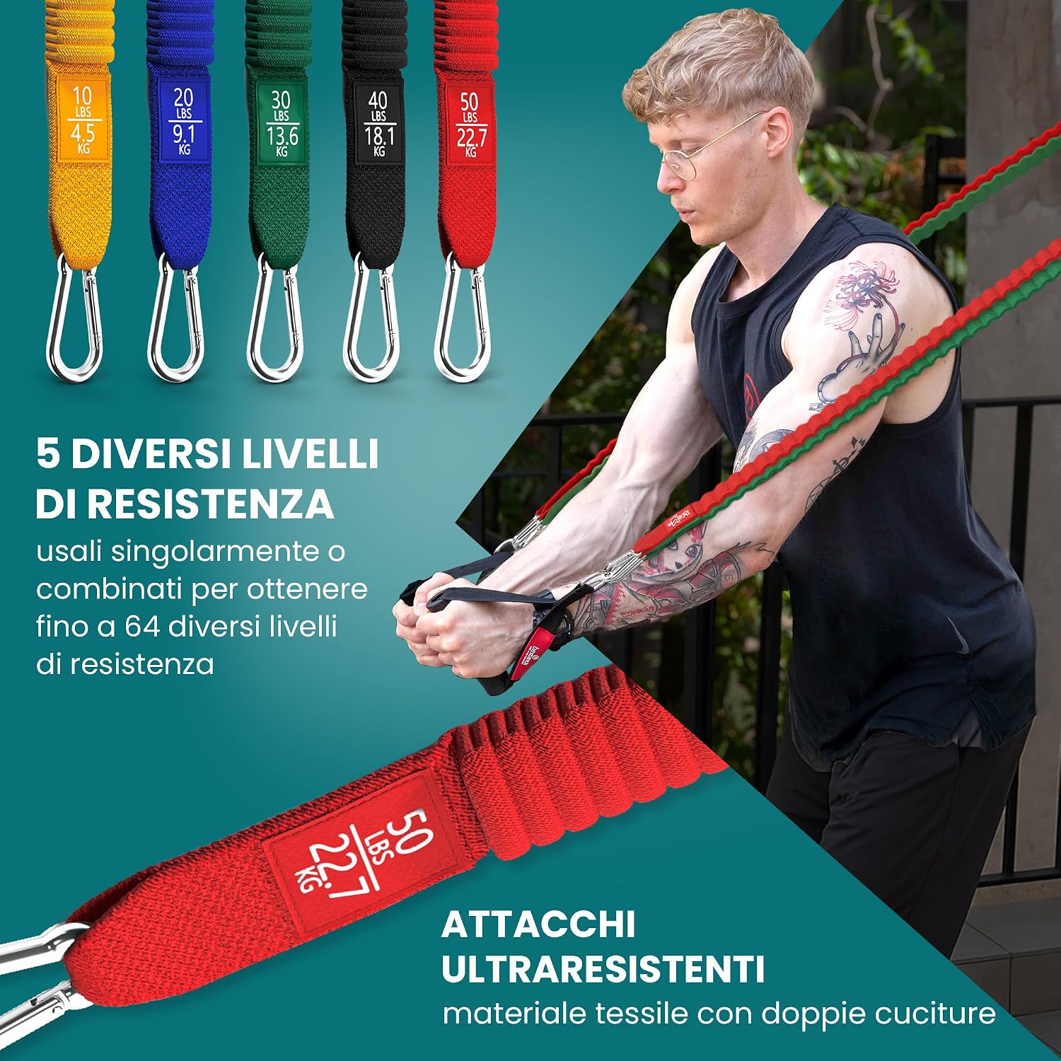 Thumbnail 2 de Set di fasce di resistenza con piano allenamenti BeMaxx: kit elastici completo per casa
