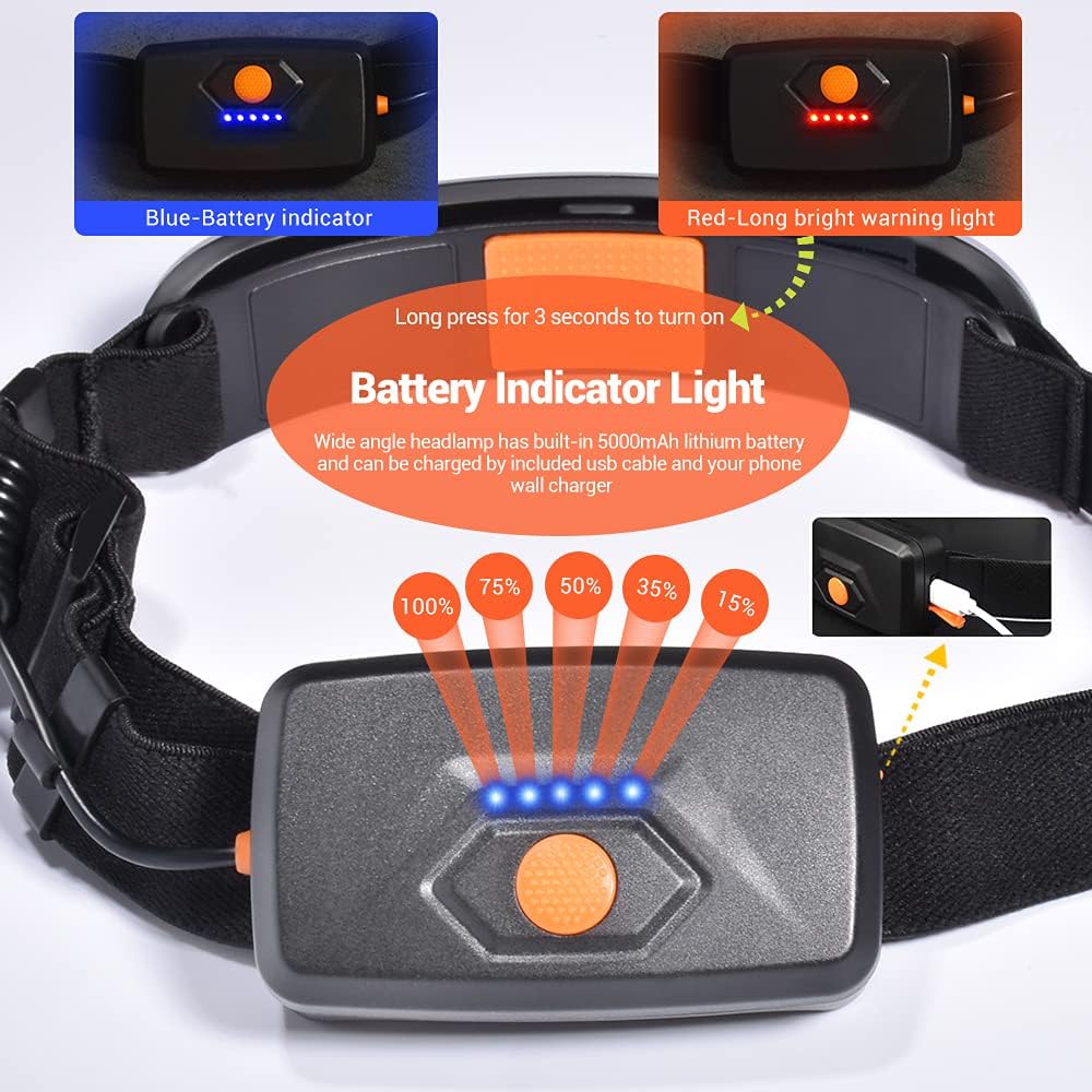 Detalle 2 de LETOUR Rechargeable Head Torch (5000mAh) with Ultra-Wide 230° Light and Adjustable COB Beam