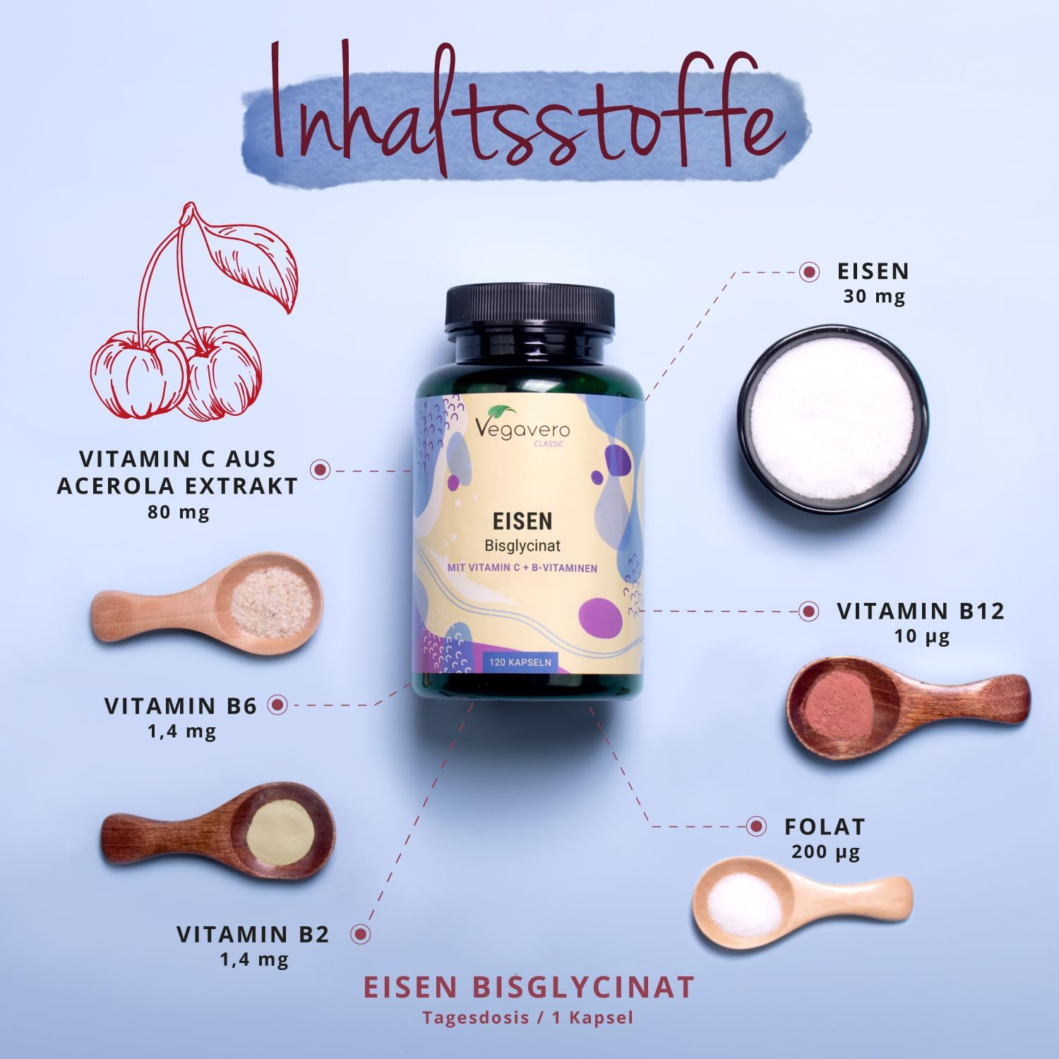 Detalle 2 de Vegavero Eisen Bisglycinat 30 mg Kapseln