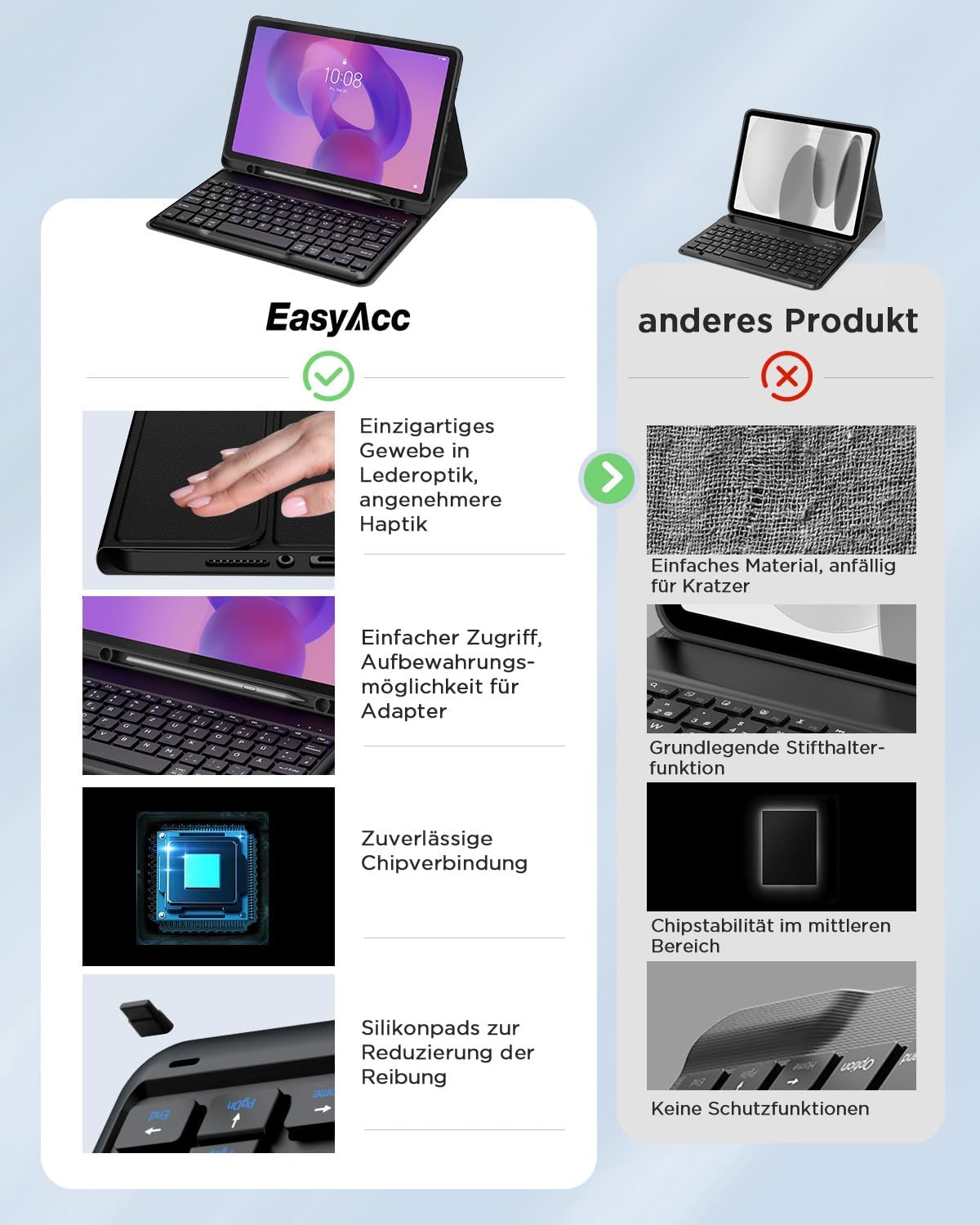 Thumbnail 6 de EasyAcc Tastatur Hülle für Lenovo Idea Tab 11 Zoll Tablet 2025 (TB-336ZU/TB-336FU) – German QWERTZ Tastatur mit Stifthalter, Schutzfolie, Schwarz