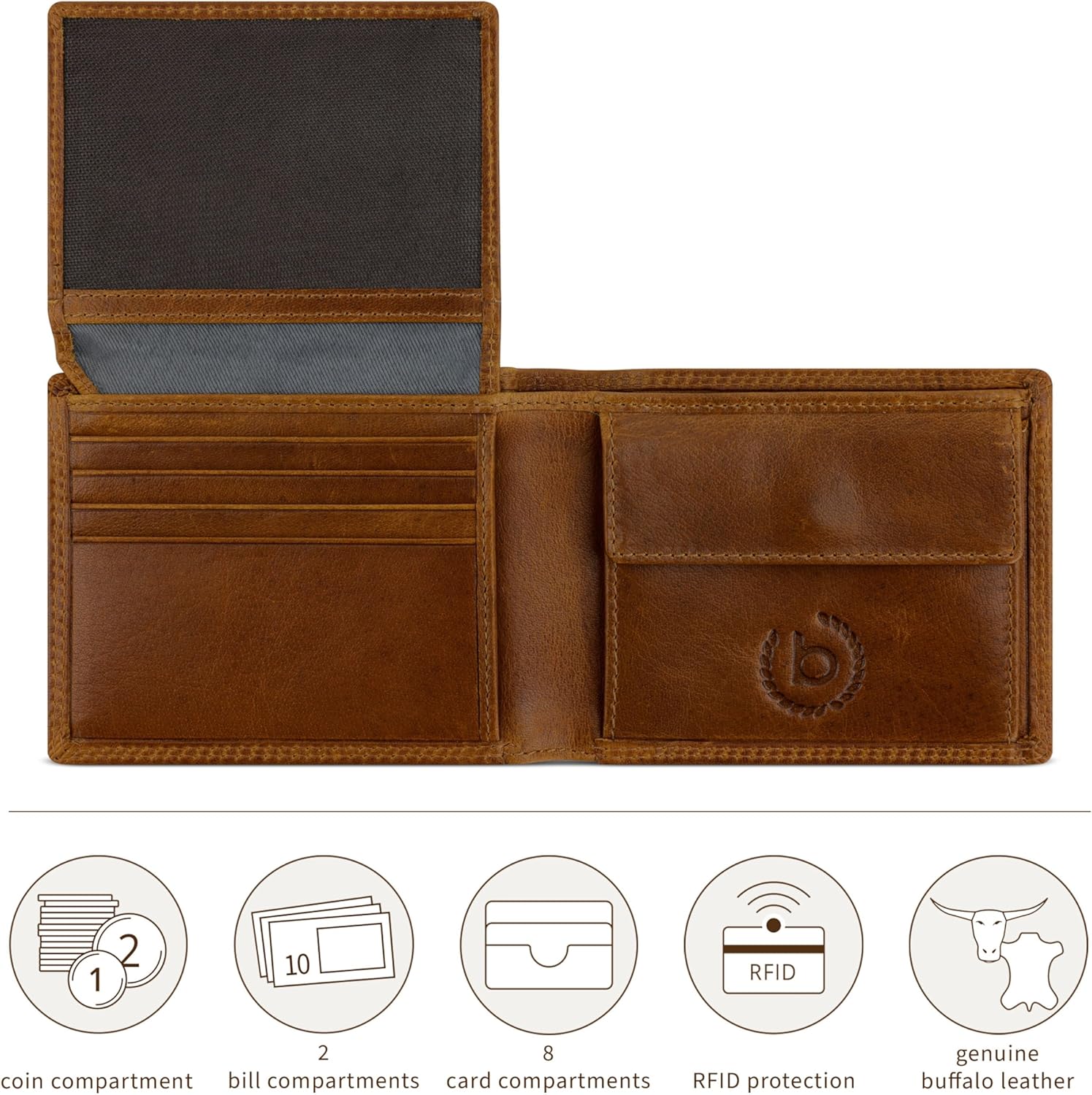 Thumbnail 4 de bugatti Savona Sac Bandoulière 20x6x21 cm