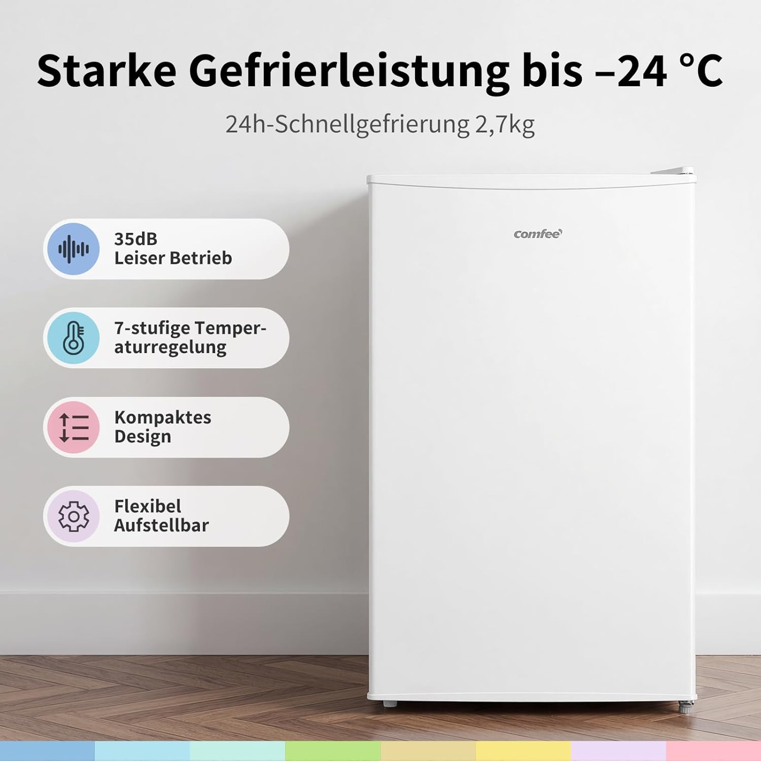 Detalle 2 de COMFEE RCU60WH3EU(E) 60L Gefrierschrank mit Inverter-Kompressor – kompakt, leise und energieeffizient