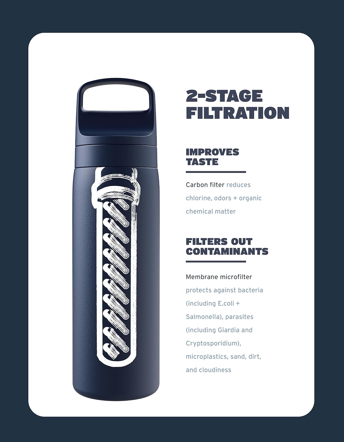 Thumbnail 1 de LifeStraw Go Series Insulated Stainless Steel Water Filter Bottle (18oz) – Laguna Teal