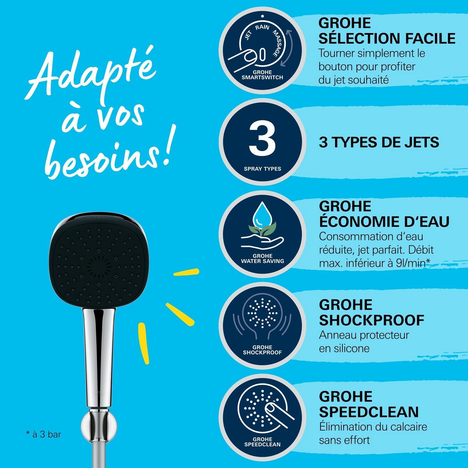 Thumbnail 2 de GROHE Vitalio Comfort 110 – Ensemble de douche 3 jets, flexible 1,75 m et support mural