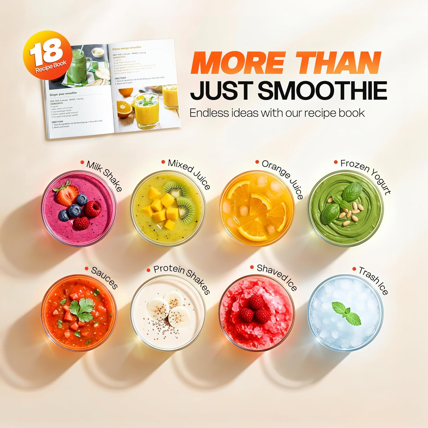 Thumbnail 5 de Turelar Smoothie Blender Personal Blender for Shakes and Smoothies with 2 x 24oz To-Go Cups
