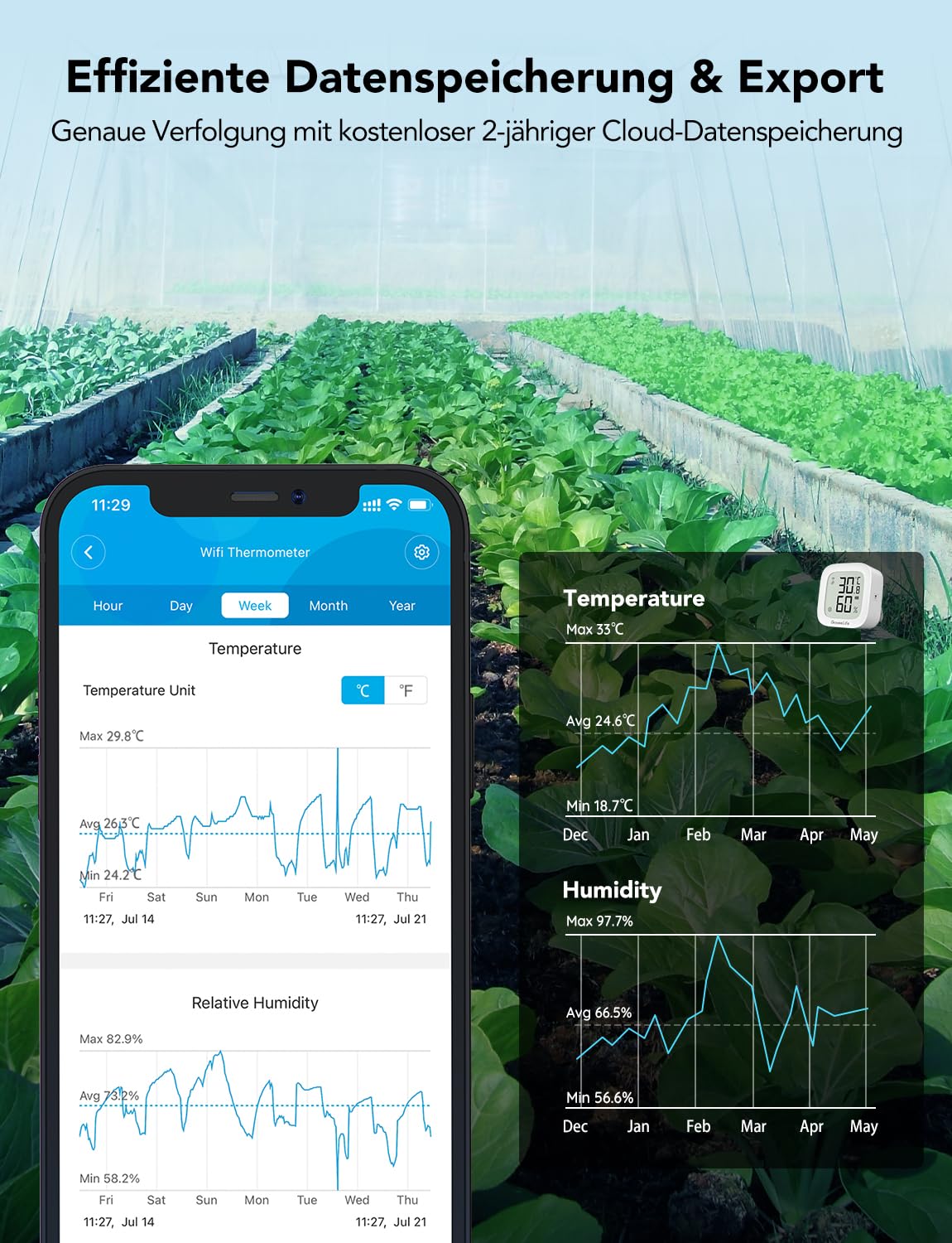 Thumbnail 6 de GoveeLife WLAN Hygrometer Thermometer für innen – Digitales Temperatur- und Luftfeuchtemessgerät mit App