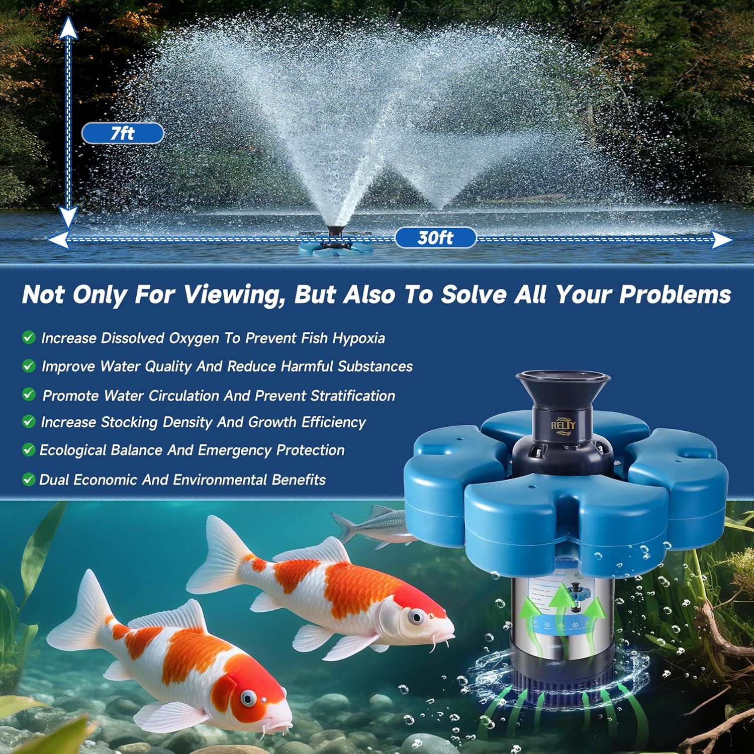 Detalle de RELIY Pond Fountain Aerator 15000 GPH