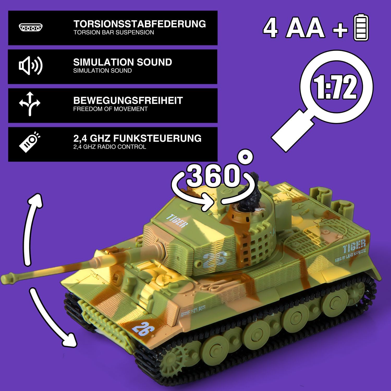 Detalle 2 de GOODS+GADGETS® Tiger I RC-stridsvagn i skala 1:72 med roterande torn, ljud och ljus