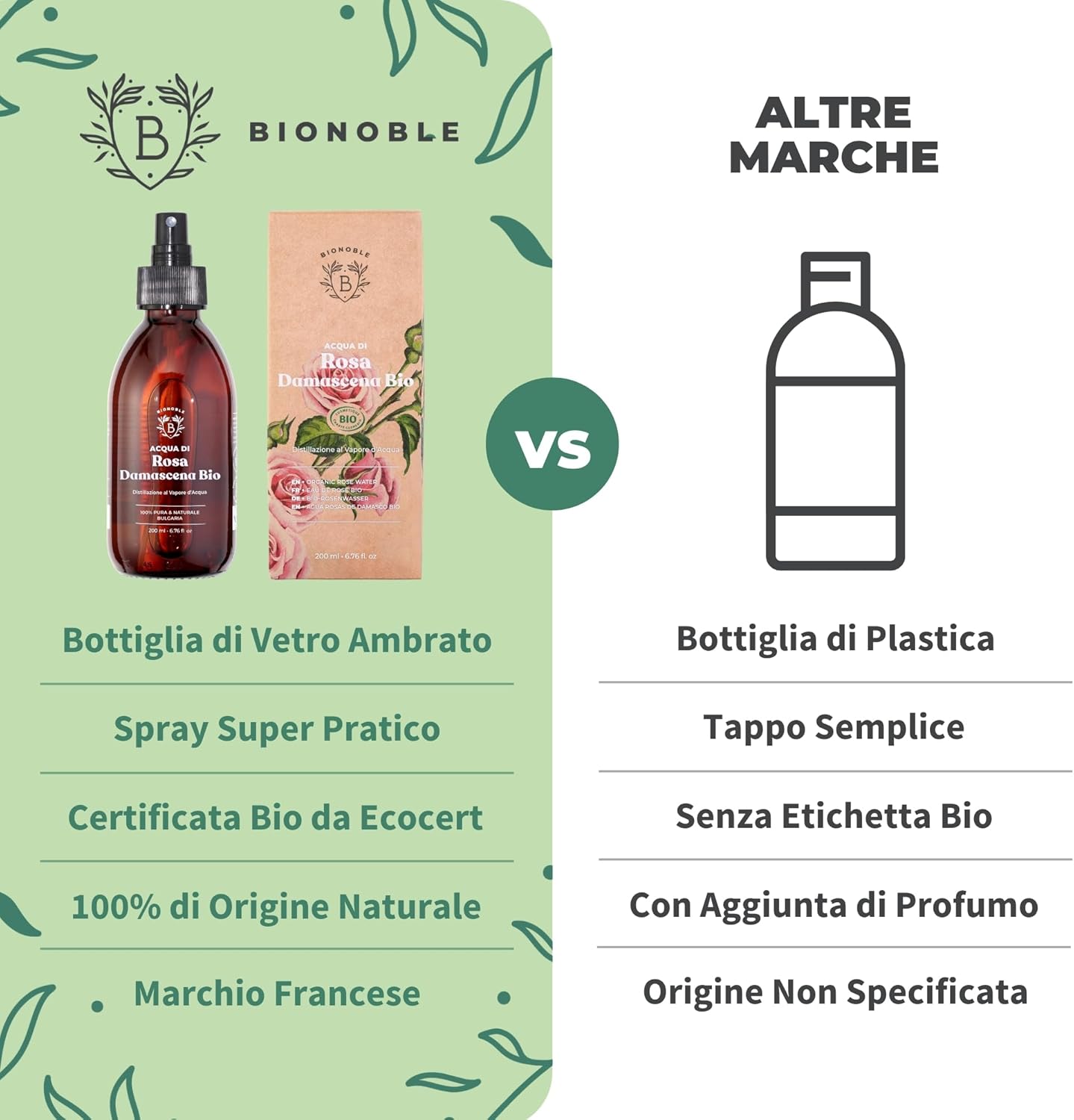 Thumbnail 4 de BIONOBLE Acqua di Rose Spray Bio 200 ml