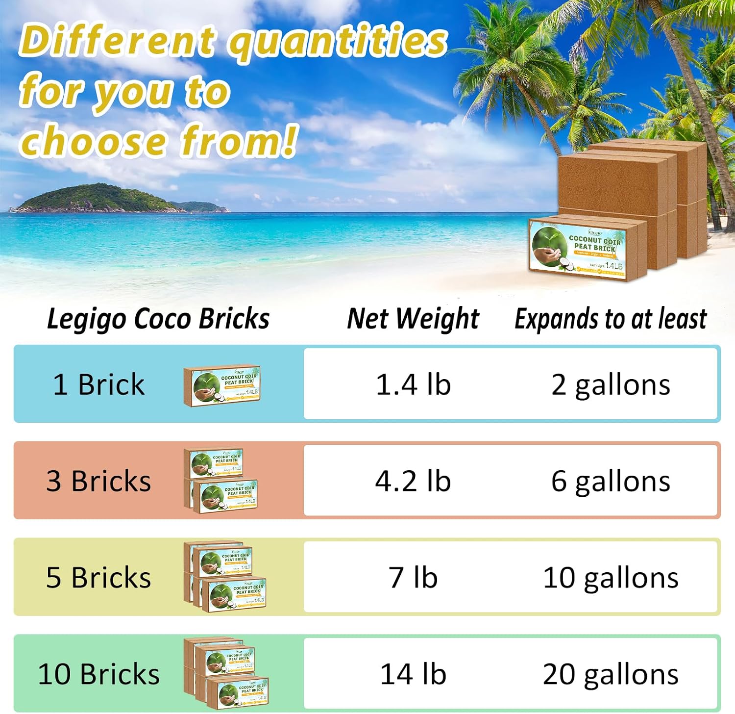 Detalle de Legigo LG-UK-Blue Coco Bricks-3pcs Coco Coir, 3-Pack for Seed Starting