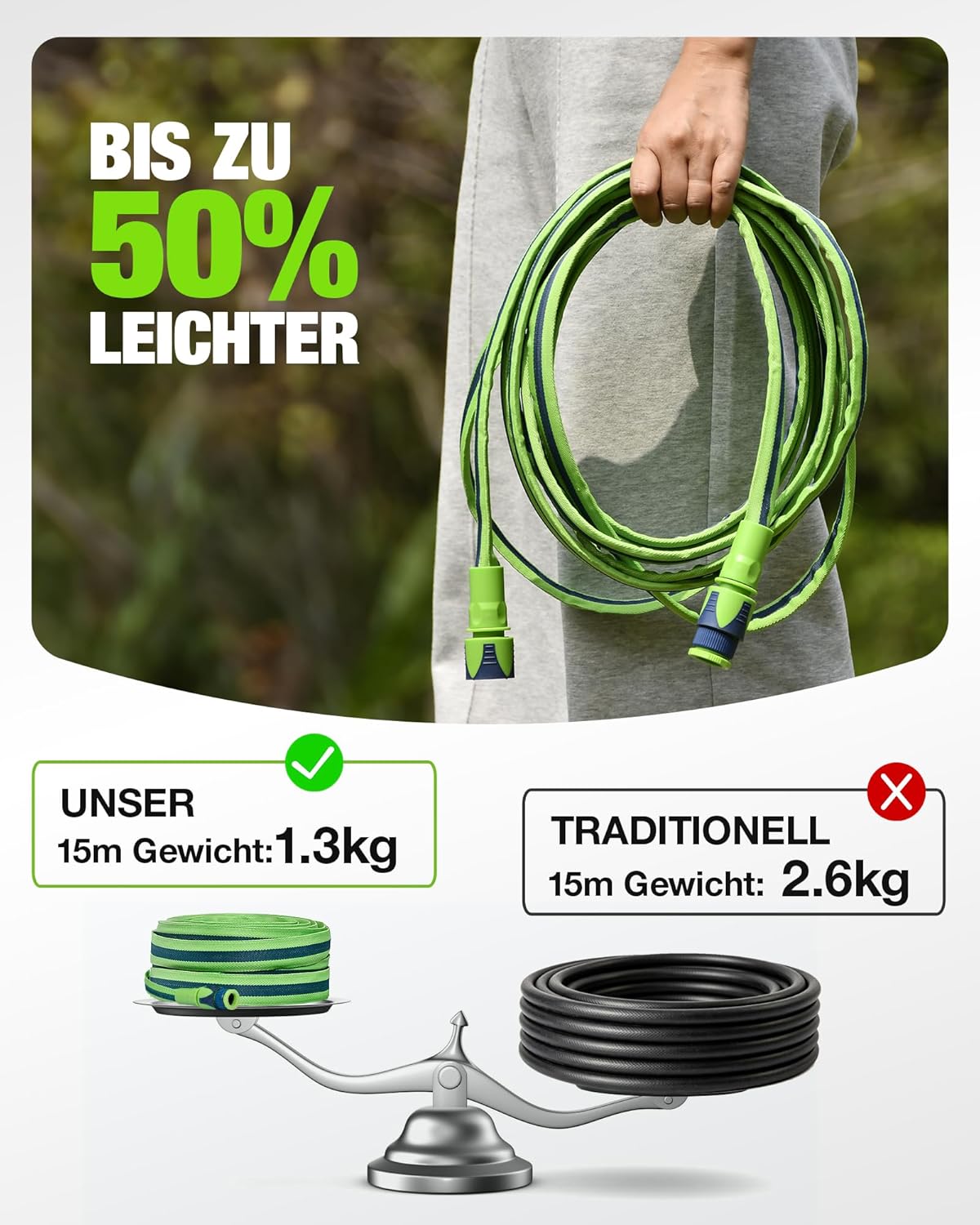 Thumbnail 1 de RAINPOINT Flexibler Gartenschlauch 7,5 m – ultraleicht, knickfrei & mit 10-Funktionen-Gartenbrause