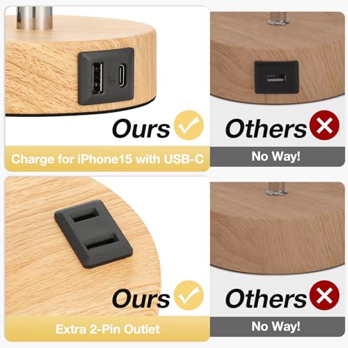 Detalle 2 de Fenmzee Bedside Table Lamp with Dimmable Touch, USB A+C, and AC Outlet