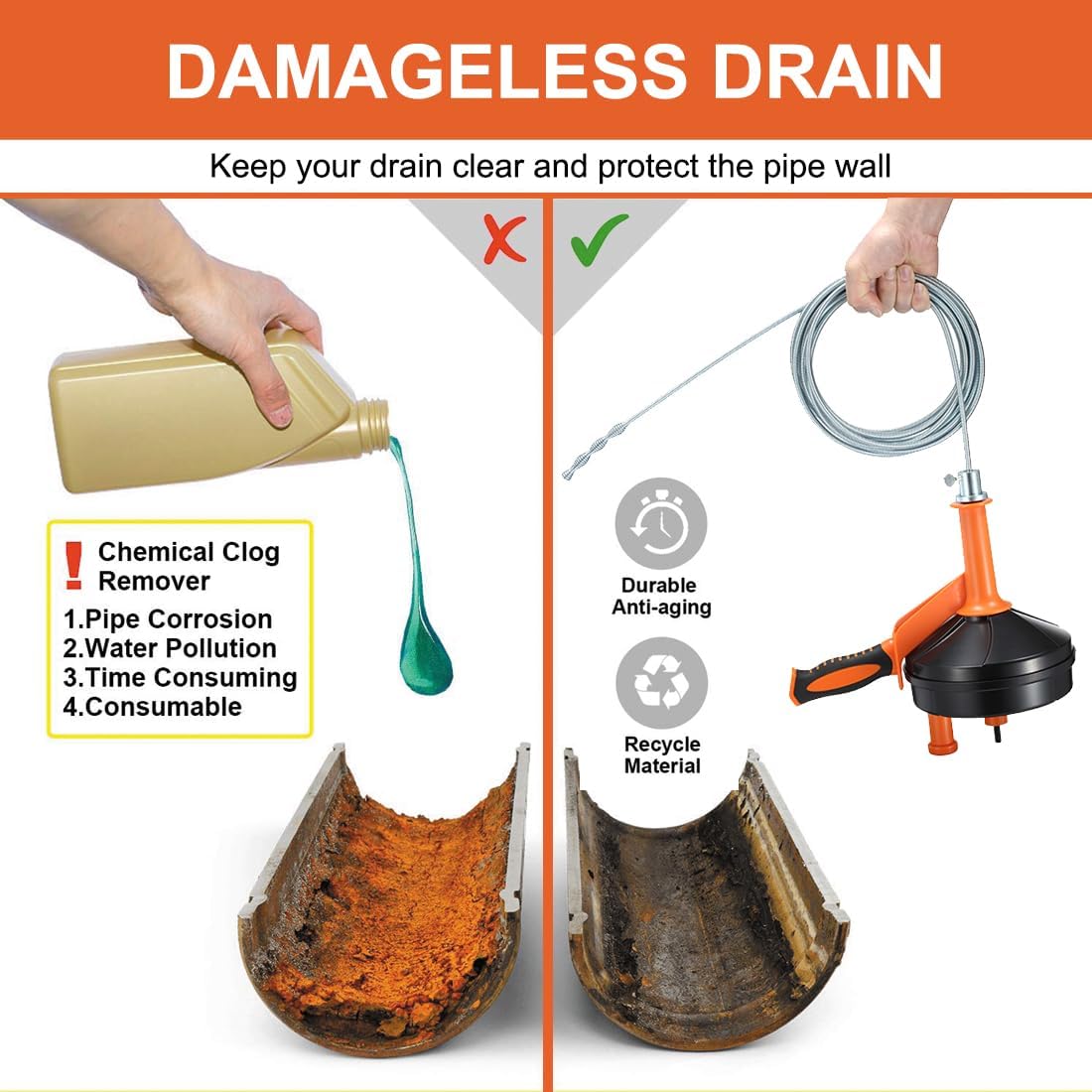 Detalle de BACEYIOU 25-Foot Drain Auger with Drill Adapter, ABS Drum and Steel Cable