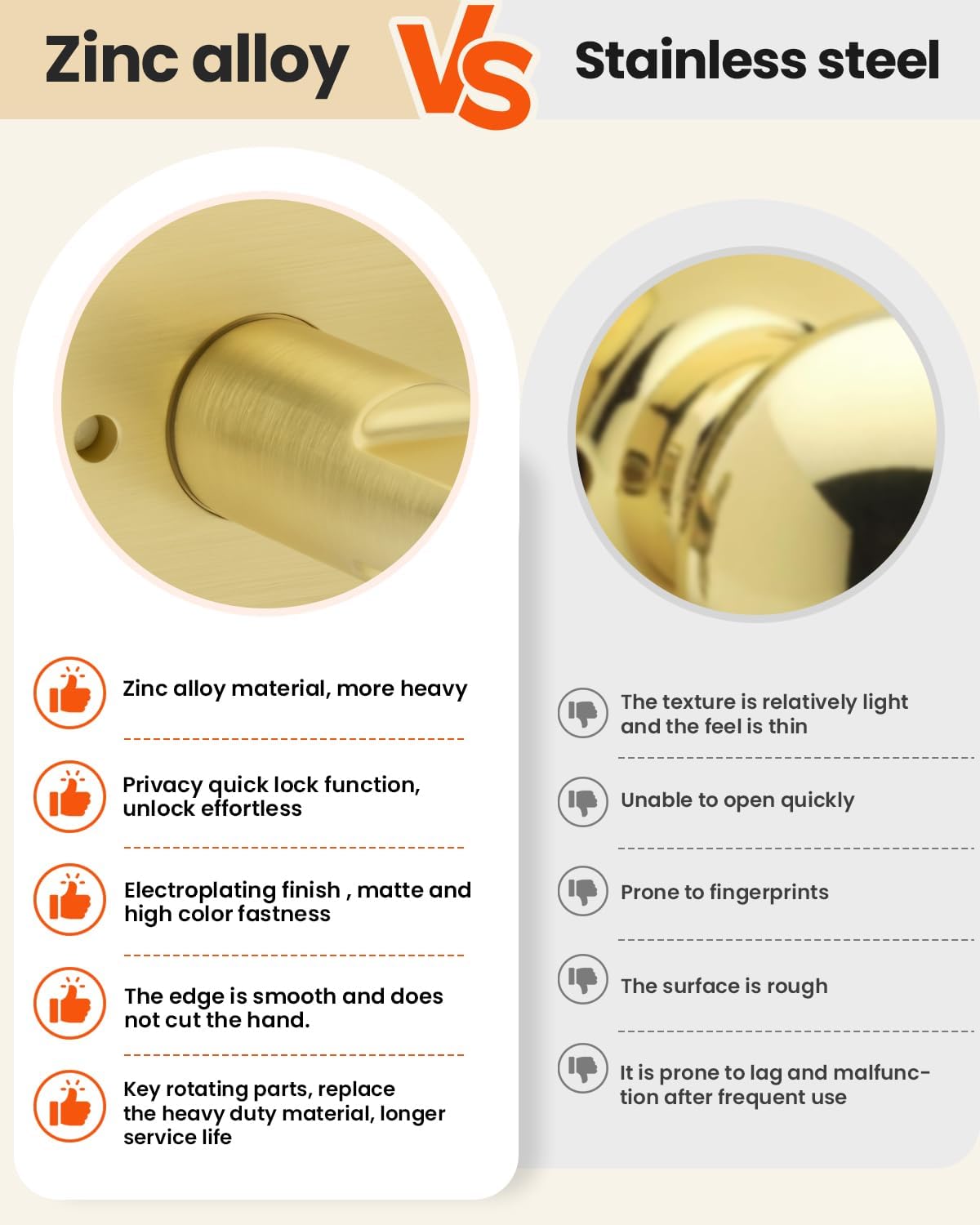 Thumbnail 6 de Haidms Interior Door Handles, Zinc Alloy