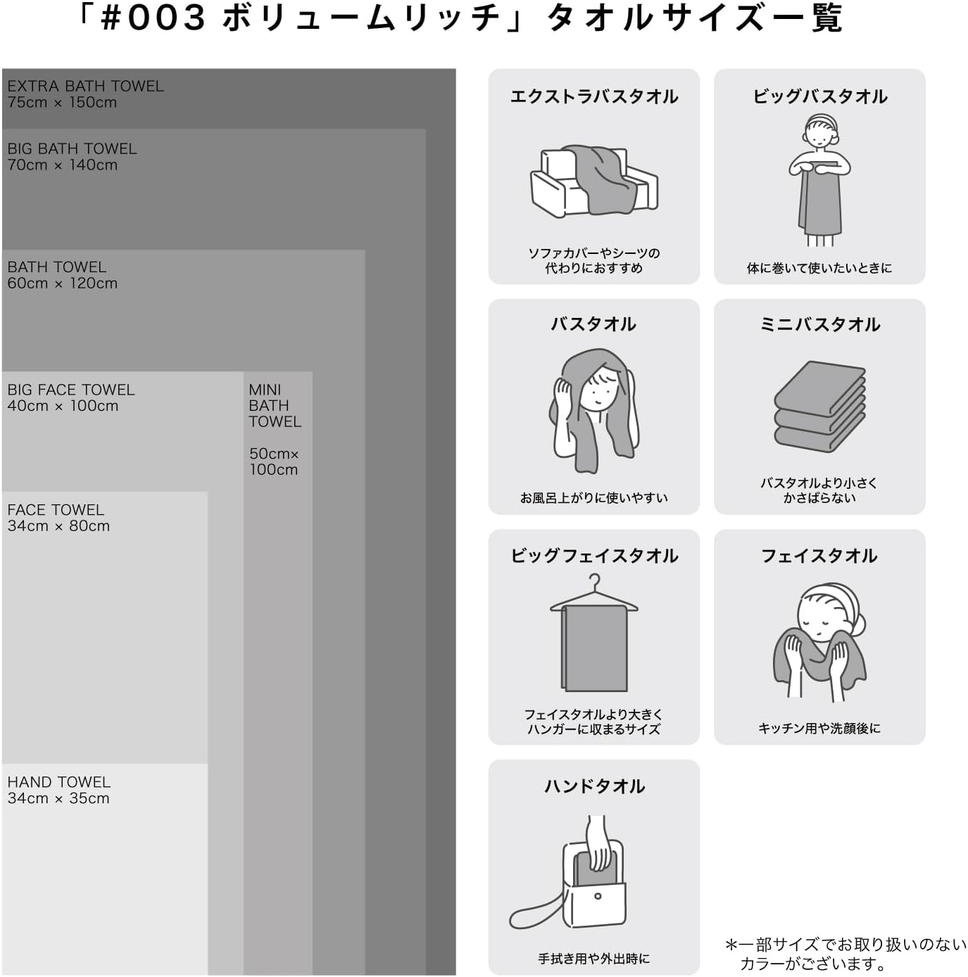 Detalle de タオル研究所 ボリュームリッチ #003 フェイスタオル 5枚セット 綿100%・480GSM・ホワイト