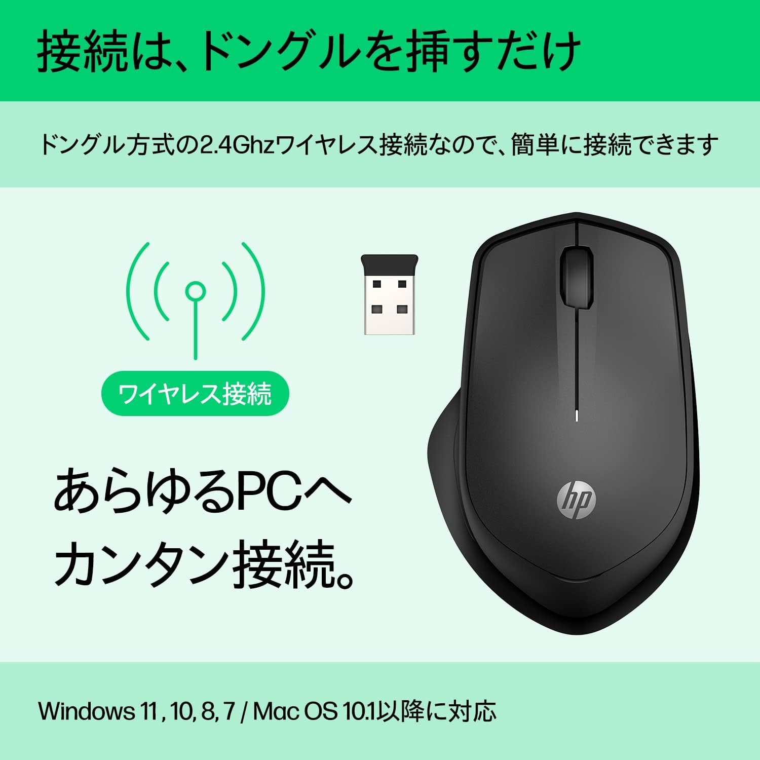 Detalle de HP 19U64AA#UUF ワイヤレスマウス HP 280 静音クリック・BlueLED・1600dpi