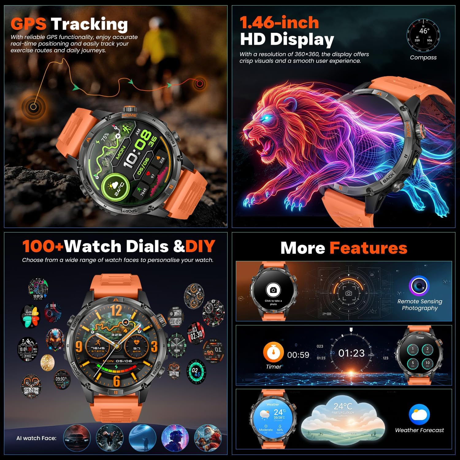 Detalle de idomars YK15 GPS-smartwatch met rond scherm van 1,46 inch en IP68
