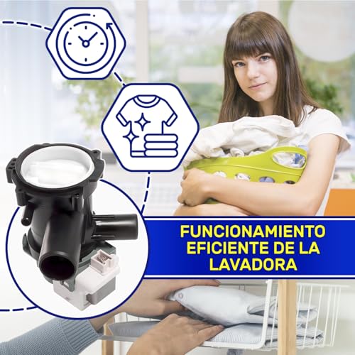 Detalle de Bomba de Desagüe de Lavadora MONTERAL 30W 220-240V para Bosch/Siemens – Código original 141896 / 00141896 / 145787 / 00145787 – Garantía 10 años