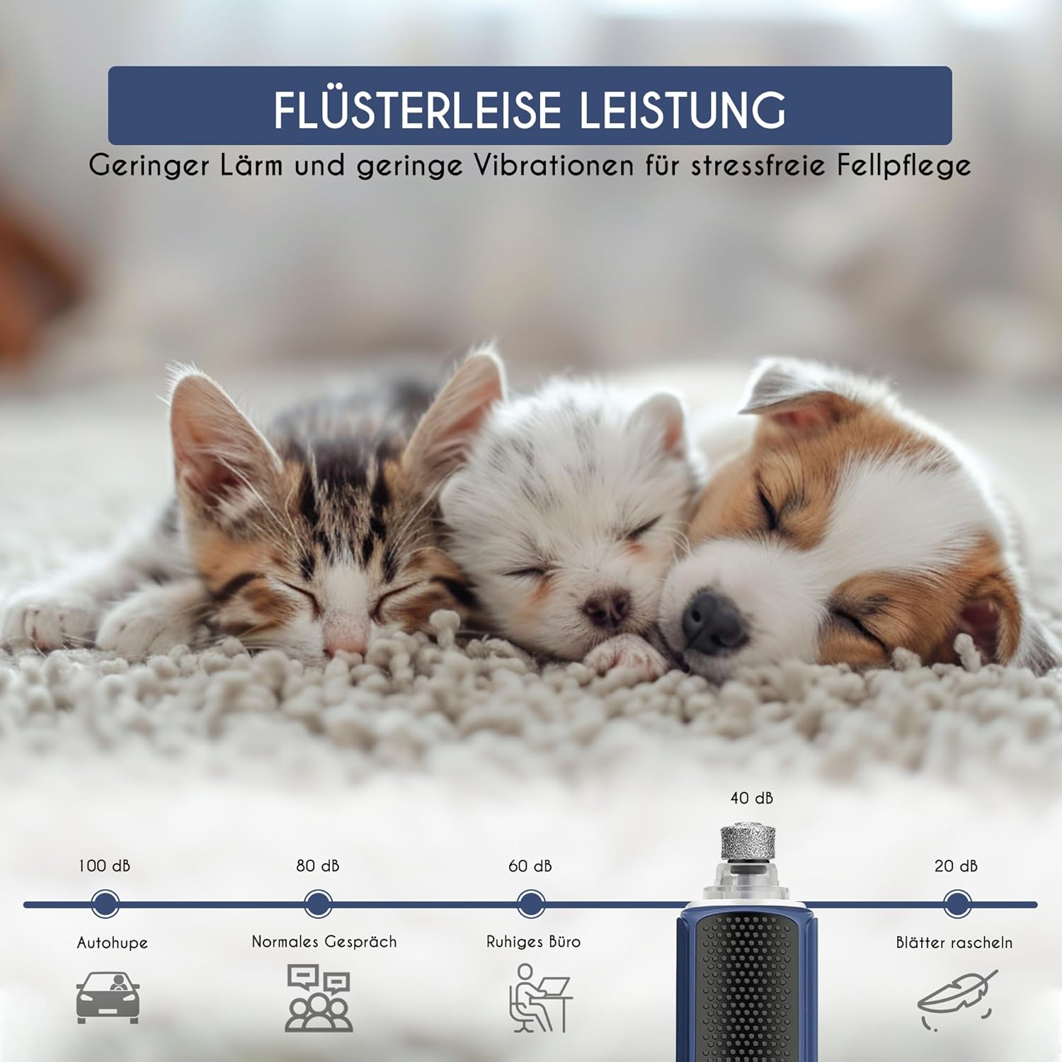 Detalle 2 de Candure Krallenschleifer für Hunde – 3 Aufsätze, 360° LED, leisem Betrieb, wiederaufladbar