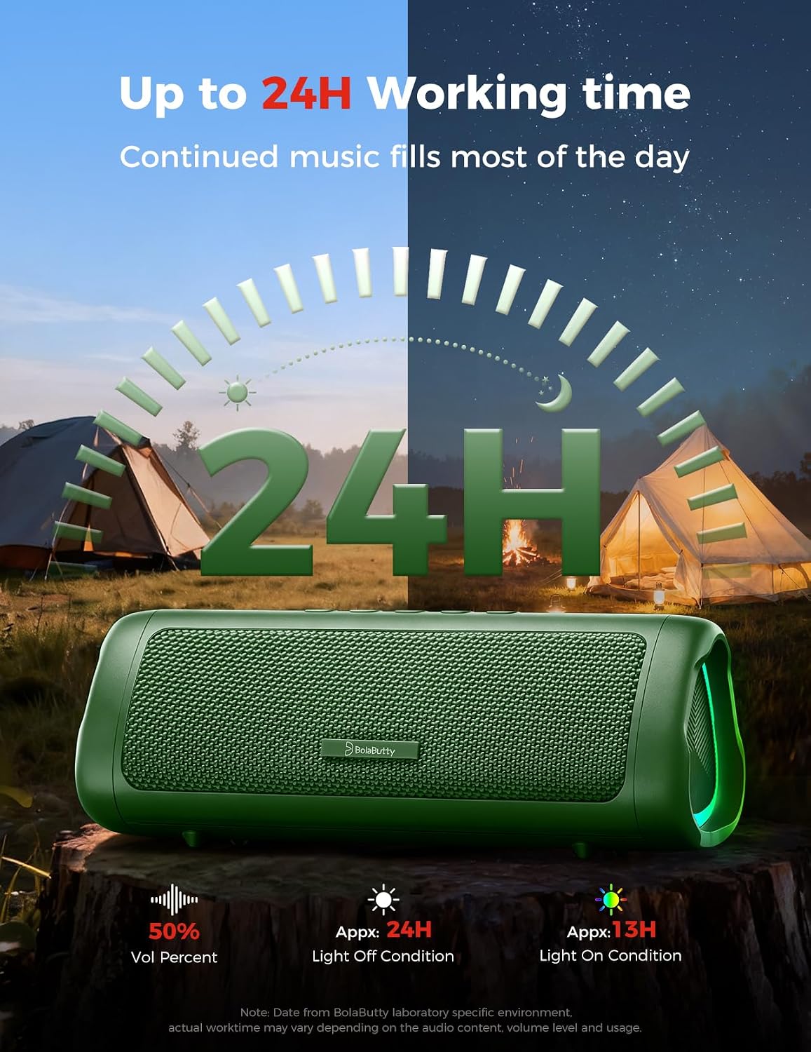 Detalle de BolaButty Bluetooth Speaker Portable Wireless (Green)